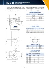 23cc4000bb6ce858510404e2d610b00d