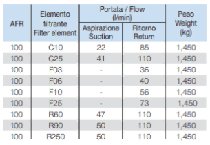 dec1fd67e1474367e94c6c719edd80d4